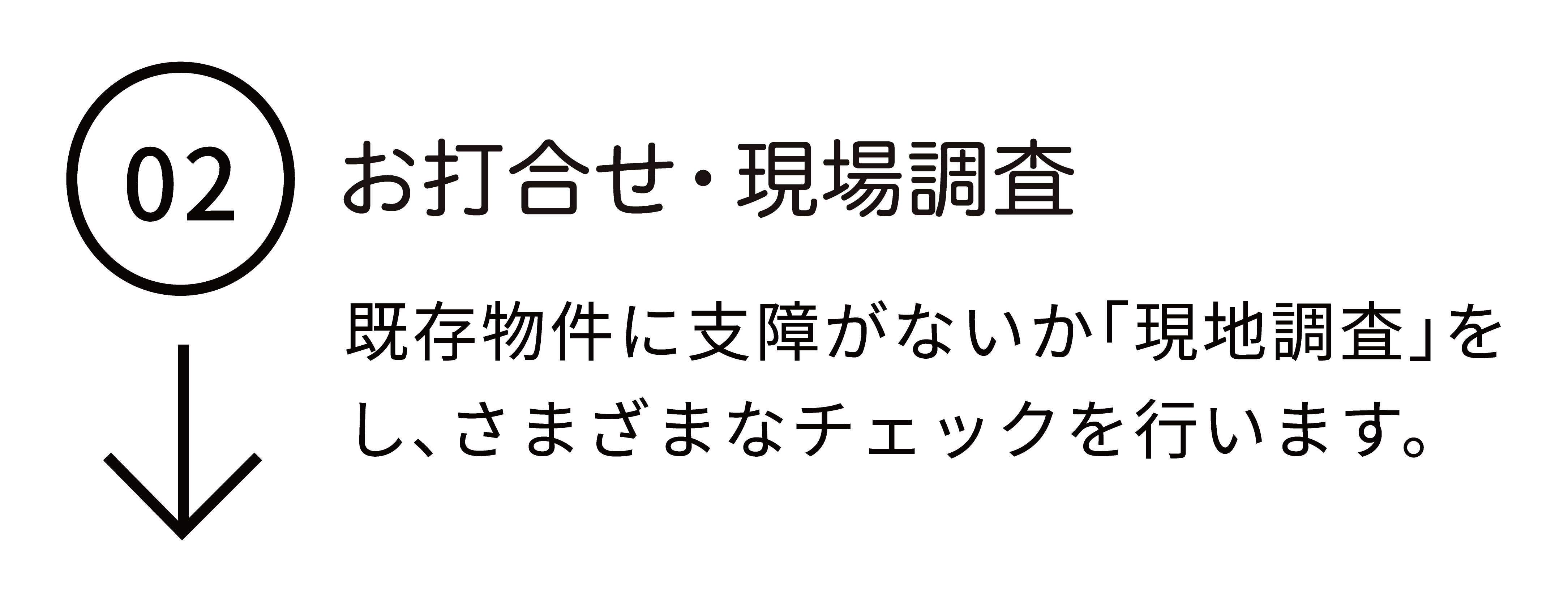 【お打合せ・現場調査】既存物件に支障がないか｢現地調査｣をし､さまざまなチェックを行います。