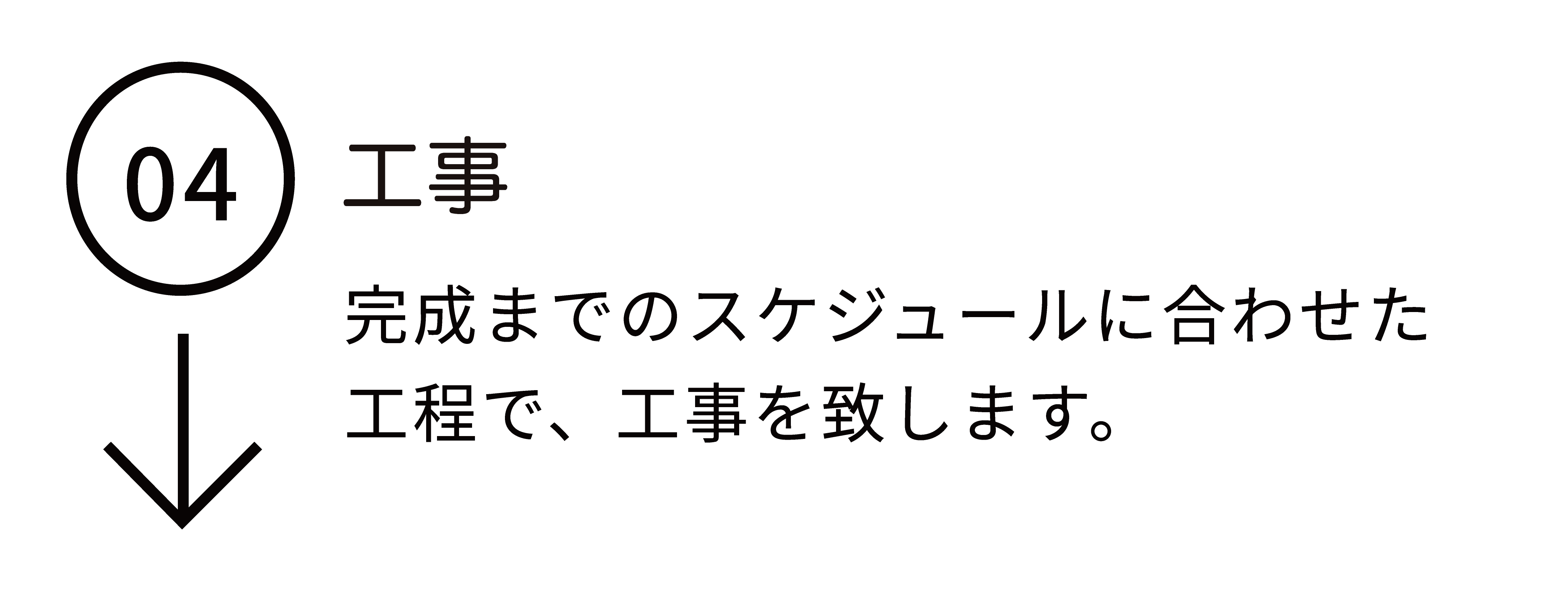 【工事】完成までのスケジュールに合わせた工程で、工事を致します。